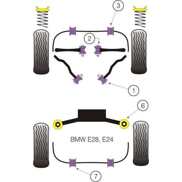 PowerFlex Puente Trasero BMW E28 (2 Piezas)Array