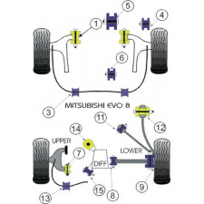 Silent-block Powerflex Trapecio Delantero Mitsubishi Evo 8 / 9 (2 Piezas)