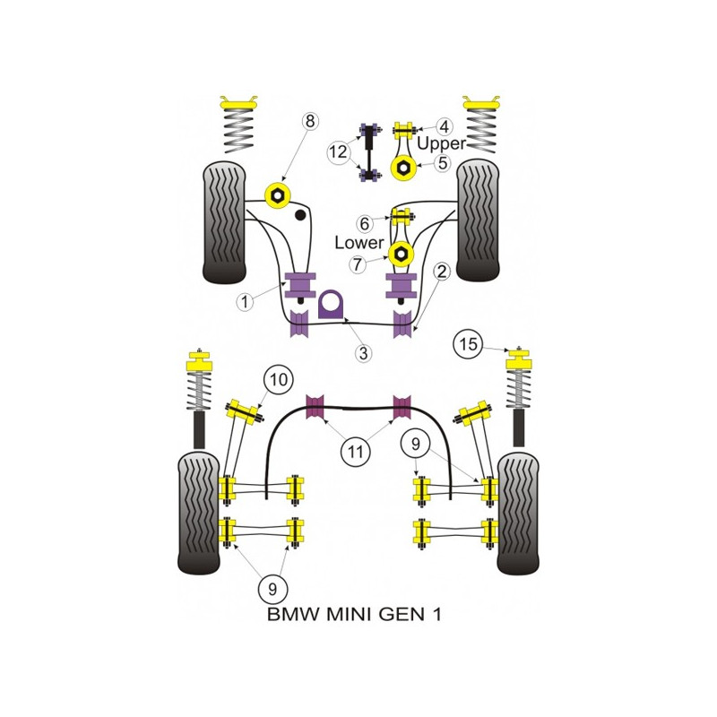 Silent-block Powerflex Columna de Dirección Mini (1 Pieza)Array