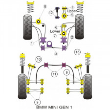 Silent-block Powerflex Columna de Dirección Mini (1 Pieza)