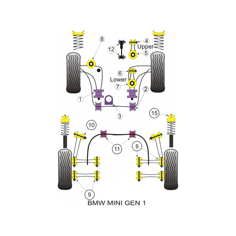 Silent-Block Powerflex Pequeño Soporte Motor Superior Mini (1 Pieza)Array