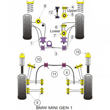 Silent Bloc Powerflex Suporte Superior Pequeno do Motor Mini (1 peça)