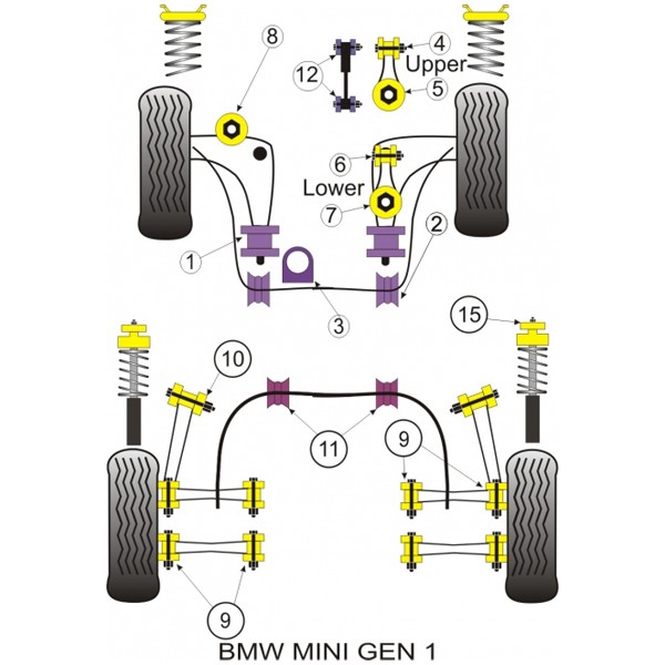 Silent-Block Powerflex Pequeño Soporte Motor Superior Mini (1 Pieza)Array