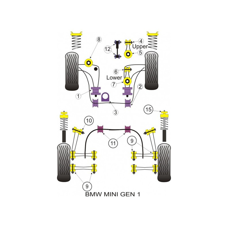 Silent-block Powerflex Amplio Soporte Motor Inferior Mini (1 Pieza)Array
