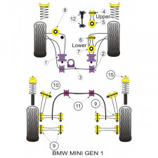 Silent-block Powerflex Amplio Soporte Motor Inferior Mini (1 Pieza)
