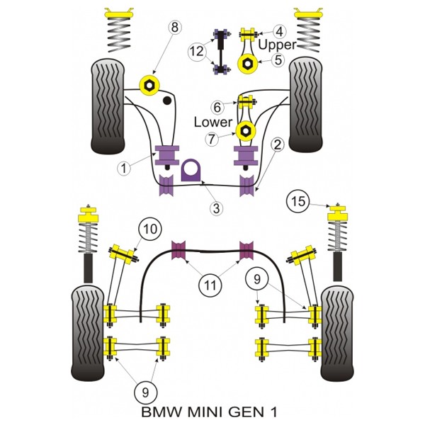 Silent-block Powerflex Amplio Soporte Motor Inferior Mini (1 Pieza)Array