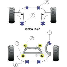 Barra estabilizadora dianteira Powerflex Silent-block BMW E46 Diâmetro 26mm (2 peças)