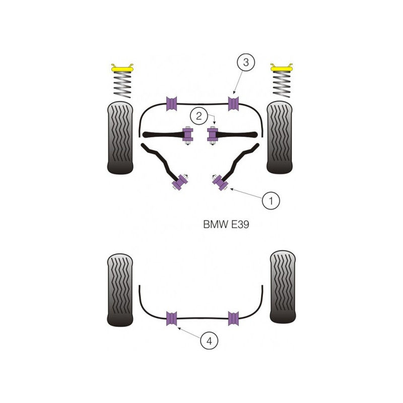 Silent-block Powerflex Pilar dianteiro inferior BMW M5 E39 (2 peças)Array
