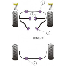 Silent-block Powerflex Pilar dianteiro inferior BMW M5 E39 (2 peças)