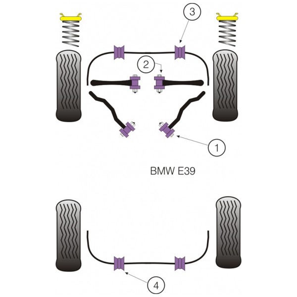 Silent-block Powerflex Trapecio Delantero Inferior BMW M5 E39 (2 Piezas)Array