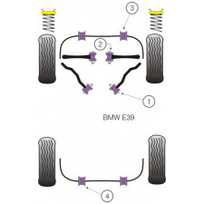 Barra estabilizadora dianteira Powerflex Silent-block Bmw M5 E39 (2 peças)