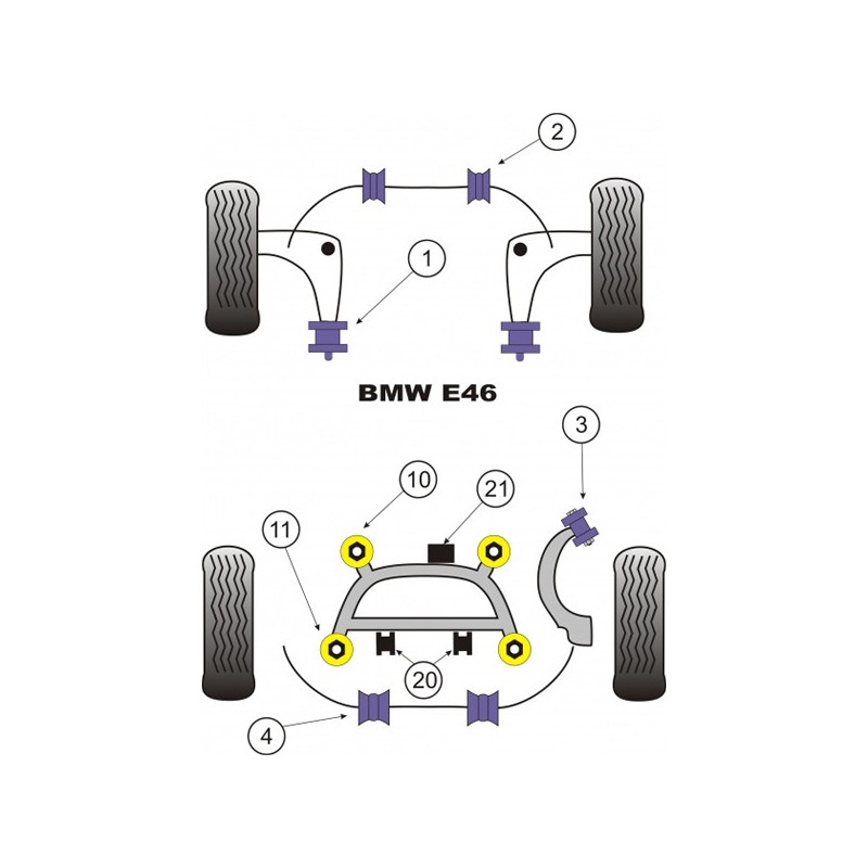 Silent-block Powerflex Barra Estabilizadora Trasera BMW M3 E46 21.5 (2 Piezas)Array