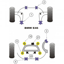 Silent-block Powerflex Barra Estabilizadora Trasera BMW M3 E46 21.5 (2 Piezas)