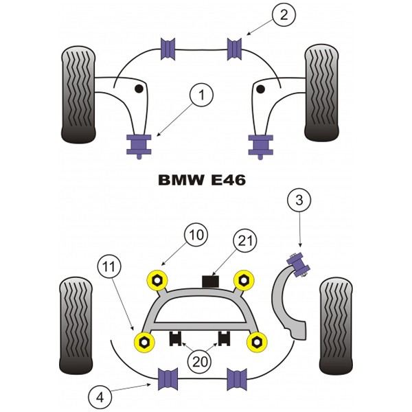 Silent-block Powerflex Barra Estabilizadora Trasera BMW M3 E46 21.5 (2 Piezas)Array