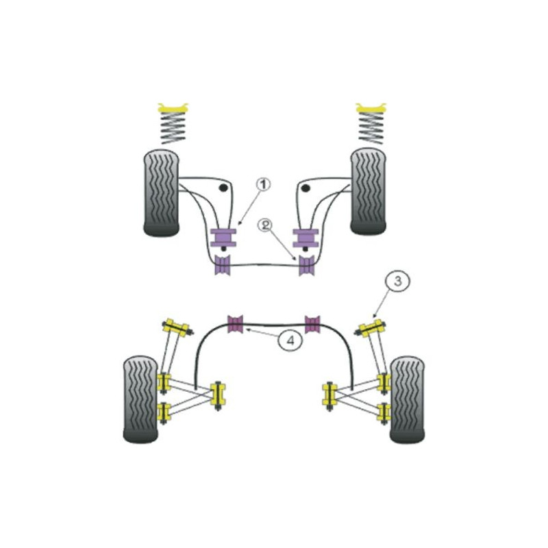 Silent-block Powerflex Suporte de Subchassis Traseiro Dianteiro BMW E46 (2 Peças)Array