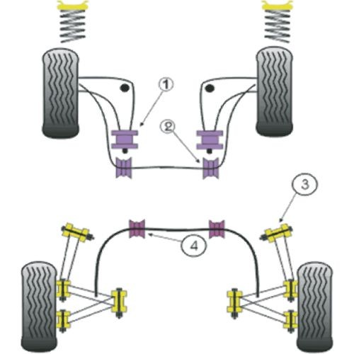 Silent-block Powerflex Soporte subchassis Trasero Delantero BMW E46 (2 Piezas)Array