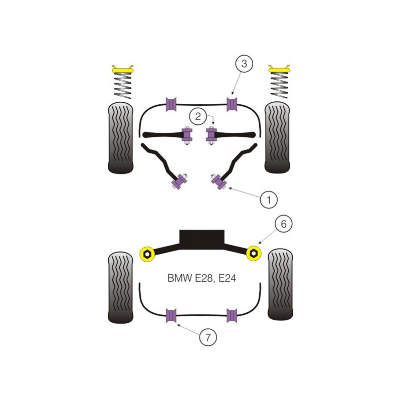 Silent-block Powerflex Trapecio Delantero Inferior BMW E28 (2 Piezas)Array