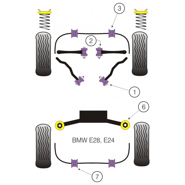 Silent-block Powerflex Trapecio Delantero Inferior BMW E28 (2 Piezas)Array