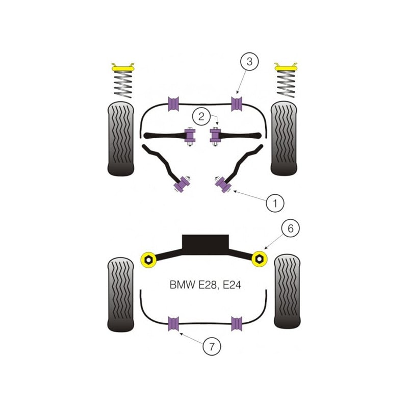 Silent-block Powerflex Trapecio Delantero BMW E28 (2 Piezas)Array