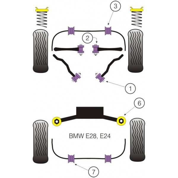 Silent-block Powerflex Trapecio Delantero BMW E28 (2 Piezas)Array