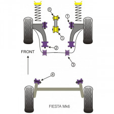 Silent-block Powerflex Eje Trasero Ford Fiesta MK6 (2 Piezas)