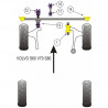 Silent-block Powerflex Trapecio Delantero Volvo S60 (2 Piezas)