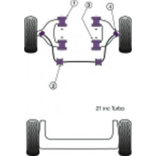Silent-block Powerflex Wishbone dianteiro R21 + Turbo (2 peças)