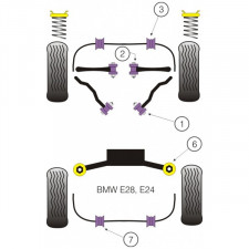 Silent-block Powerflex Barra Barra Estabilizadora 21mm BMW E28 (2 Piezas)