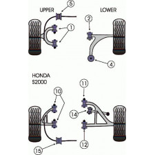 Silent-block Powerflex Barra Barra Estabilizadora Delantera Honda S2000 (2 Piezas)