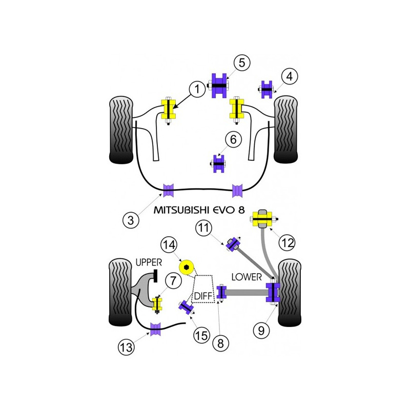 Silent-block Powerflex Braço de travão traseiro superior Mitsubishi Evo 4 - 9 (2 peças)Array