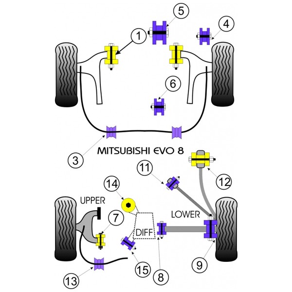Silent-block Powerflex Braço de travão traseiro superior Mitsubishi Evo 4 - 9 (2 peças)Array