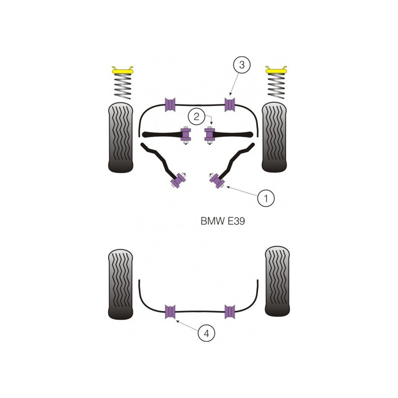Silent-block Powerflex Braço dianteiro BMW M5 E39 (2 peças)Array