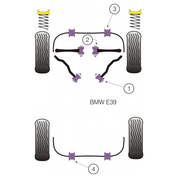 Silent-block Powerflex Braço dianteiro BMW M5 E39 (2 peças)Array