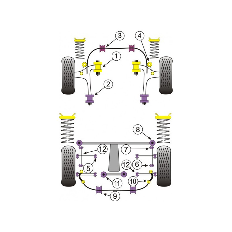 Barra Estabilizadora Dianteira Powerflex Silent-block Subaru WRX / STi 01-07 20mm (2 Peças)Array
