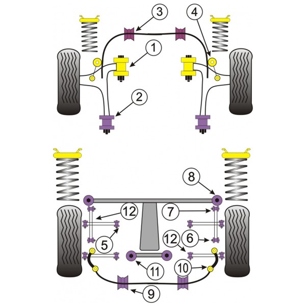 Silent-block Powerflex Barra Estabilizadora Delantera Subaru WRX / STi 01-07 20mm (2 Piezas)Array