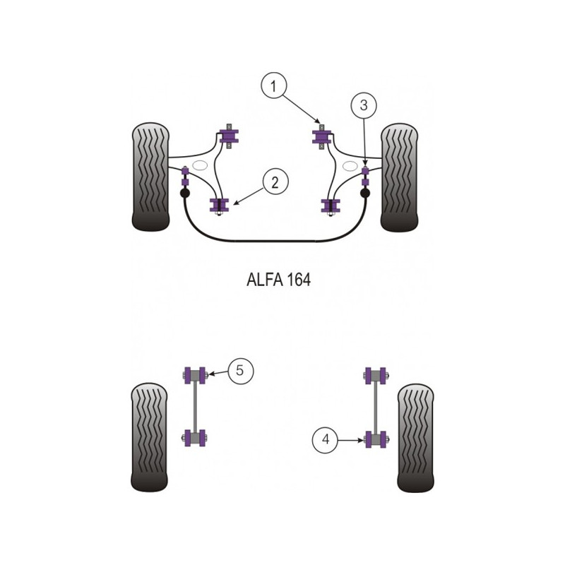 Silent-block Powerflex Braço de Vento Traseiro Alfa Romeo 164 + TS (2 Peças)Array