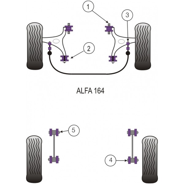 Silent-block Powerflex Braço de Vento Traseiro Alfa Romeo 164 + TS (2 Peças)Array