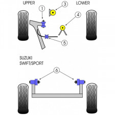 Silent-block Powerflex Trapecio Delantero Suzuki Swift Sport después 2007 (2 Piezas)