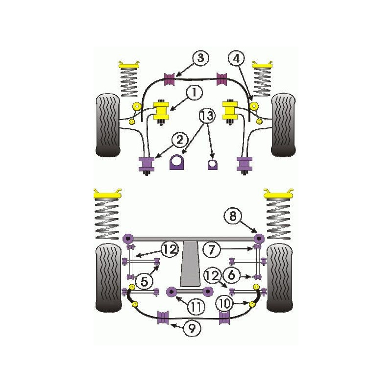 Barra estabilizadora Powerflex Silent-block 20 Subaru 1993-2000 (2 peças)Array