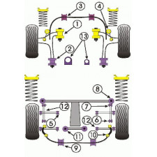 Silent-block Powerflex Barra Estabilizadora 20 Subaru 1993-2000 (2 Piezas)