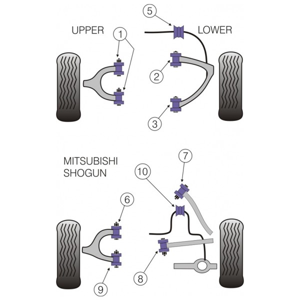 Silent-block Powerflex Trapecio Delantero Superior Mitsubishi Montero Después de 1999 (2 Piezas)Array