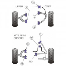 Silent-block Powerflex Eje Trasero Mitsubishi Montero 2000-2006 (2 Piezas)
