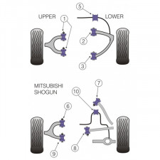 Silent-block Powerflex Eje Trasero Mitsubishi Montero Después de 1999 (2 Piezas)
