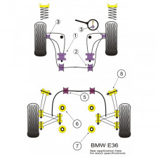 Silent-block Powerflex Barra Barra Estabilizadora 20mm BMW E36 (2 Piezas)