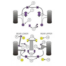 Silent-block Powerflex Trasera Trapecio Trasero Subaru 07-10 / 08-10 (2 Piezas)