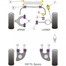 Silent-block Powerflex Brazo Superior Delantero Volkswagen Combi (4 Piezas)