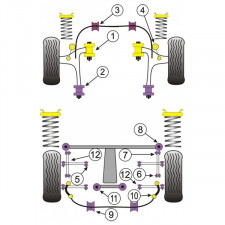 Silent-block Powerflex Barra Estabilizadora Delantera Subaru WRX / STi 01-07 19mm (2 Piezas)