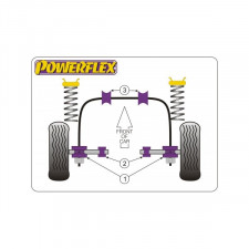 Silent-block Powerflex Barra Estabilizadora Delantera Audi V8 1988-1993 (2 Piezas)