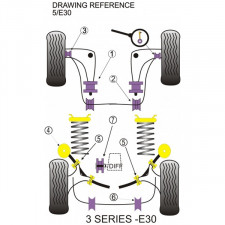 Barra Estabilizadora Silent-block Powerflex Diâmetro 20mm Dianteira BMW E30 (2 Peças)