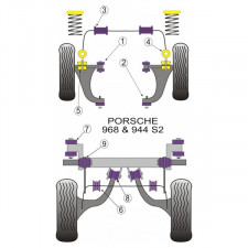 Silent-block Powerflex Barra Estabilizadora Porsche 944 23mm (2 Piezas)